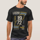Buscar leyenda desde 1972 camisetas Hecho en 1972