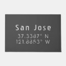 Buscar san josé Moderno