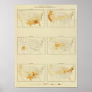Buscar migración posters Estados