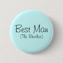 Buscar utensilios chapas Pin