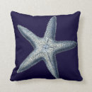 Buscar añil cojines Conchas marinas