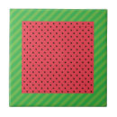 Buscar melón azulejos 8 º fruta
