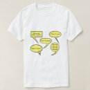 Buscar intj camisetas Pensamiento