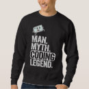 Buscar programador hombre sudaderas Mito