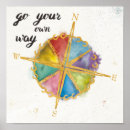 Buscar mapas por posters Mapas de viajes