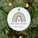 Buscar educadora adornos Gracias