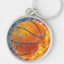 Buscar basketball llaveros Sport