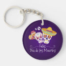 Buscar día de muertos llaveros Colorido