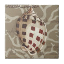 Buscar costera azulejos Costero