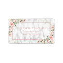 Buscar rosa etiquetas Botánico