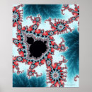 Buscar generación y posters Conceptos