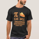 Buscar calabaza pi Tarta
