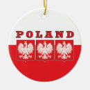 Buscar polonia adornos Pulir