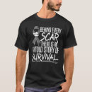Buscar scar ropa Detrás