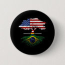 Buscar raíces chapas Americano