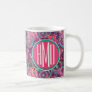 Buscar modelos animales tazas Tropical