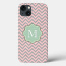 Buscar zigzag ipad fundas Chevron