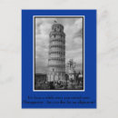 Buscar quiropráctica postales Para todos