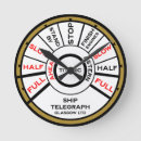 Buscar cronómetro relojes de pared General y unisex