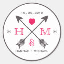 Buscar flecha etiquetas Prometida