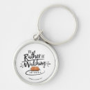 Buscar merchandising llaveros Serie de tv friends