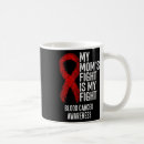 Buscar cáncer tazas Conciencia del cáncer