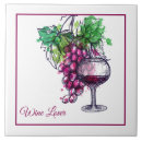 Buscar wine azulejos Para todos
