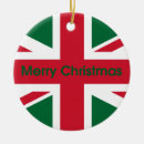 Buscar irlanda decoracion navideña Marcar