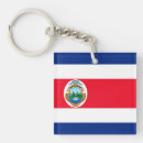 Buscar contiendas accesorios 9 ª tónica