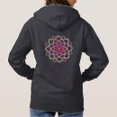 Buscar mandala sudaderas Yoga