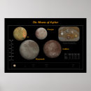Buscar mapa de la luna posters Espacio