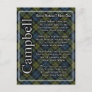 Buscar letra i postales Para todos