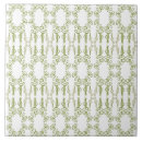 Buscar esquema azulejos Vintage