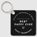Buscar black llaveros Papá
