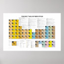 Buscar pinta de cerveza posters Bebida