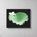 Buscar lotus lienzos Flor de loto