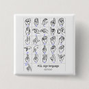 Buscar asl chapas Lengua