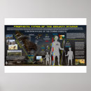 Buscar david y goliat posters Gigante