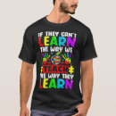 Buscar preschool ropa Teaching
