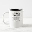 Buscar codificador tazas Html