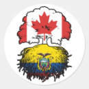 Buscar bandera ecuatoriana pegatinas Ecuatoriano