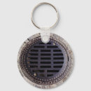 Buscar agujeros llaveros Hierro