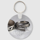 Buscar anillos de bodas llaveros El casarse