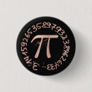 Buscar número pi chapas Números