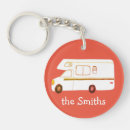 Buscar cadena llaveros Vintage