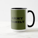 Buscar army tazas Ejército