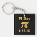 Buscar día del pi llaveros Ciencia