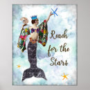 Buscar alcances posters Motivacional