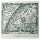 Buscar vintage azulejos Para él