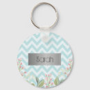 Buscar flor azul llaveros Nombre